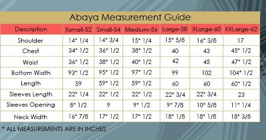 Open Behnaz Abaya